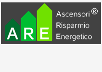 A.R.E. Srl